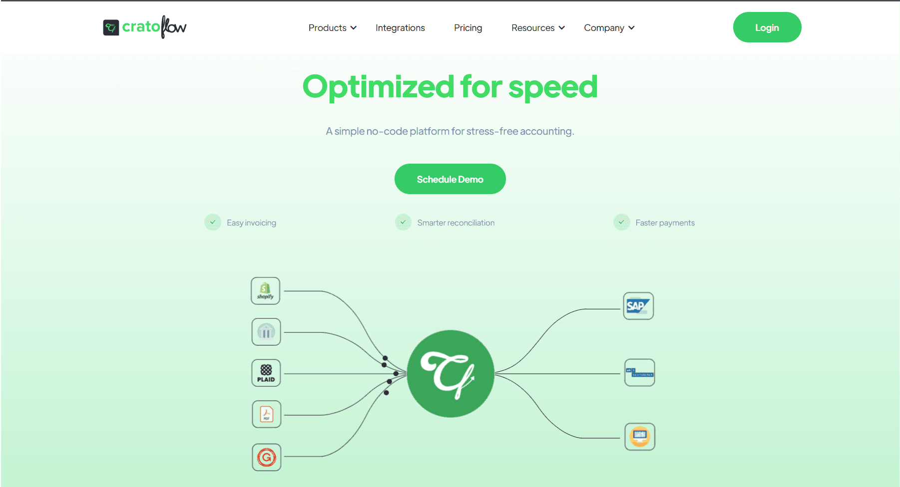 Cratoflow screenshot